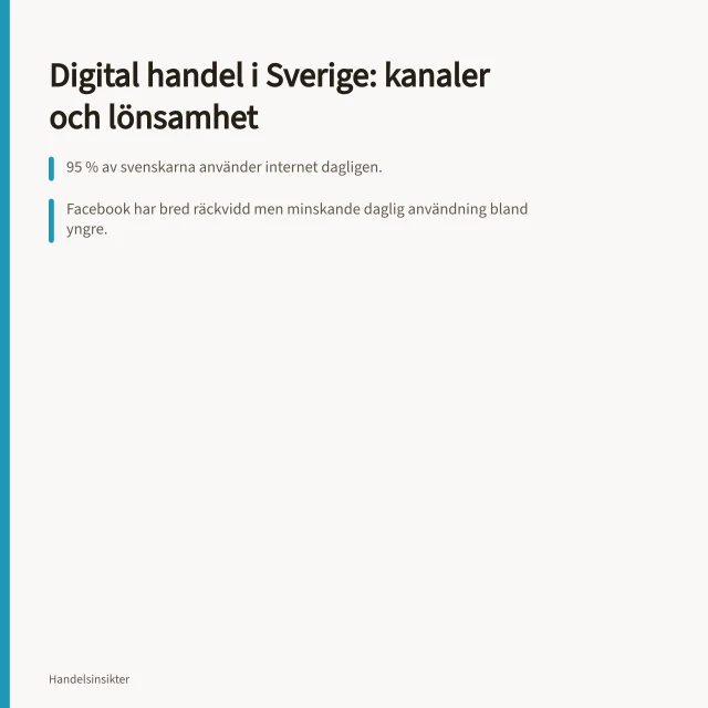 Digital handel i Sverige: kanaler och lönsamhet: 95 % av svenskarna använder internet dagligen.; Facebook har bred räckvidd men minskande daglig användning bland yngre.; Integrationer till Fortnox, Visma Net och Business NXT är inbyggda i Sverige. Digital handel i Sverige: kanaler, integrationer och lönsamhet