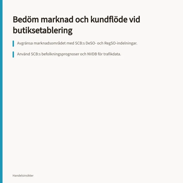 Bedöm marknad och kundflöde vid butiksetablering: Avgränsa marknadsområdet med SCB:s DeSO- och RegSO-indelningar.; Använd SCB:s befolkningsprognoser och NVDB för trafikdata.; Jämför konkurrensfördelar i området med fältobservationer och kartläggning. Så bedömer du läge och kundflöde vid butiksetablering